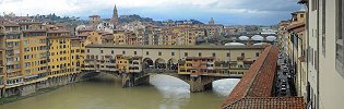 Click here to download wp_pontevecchio.zip